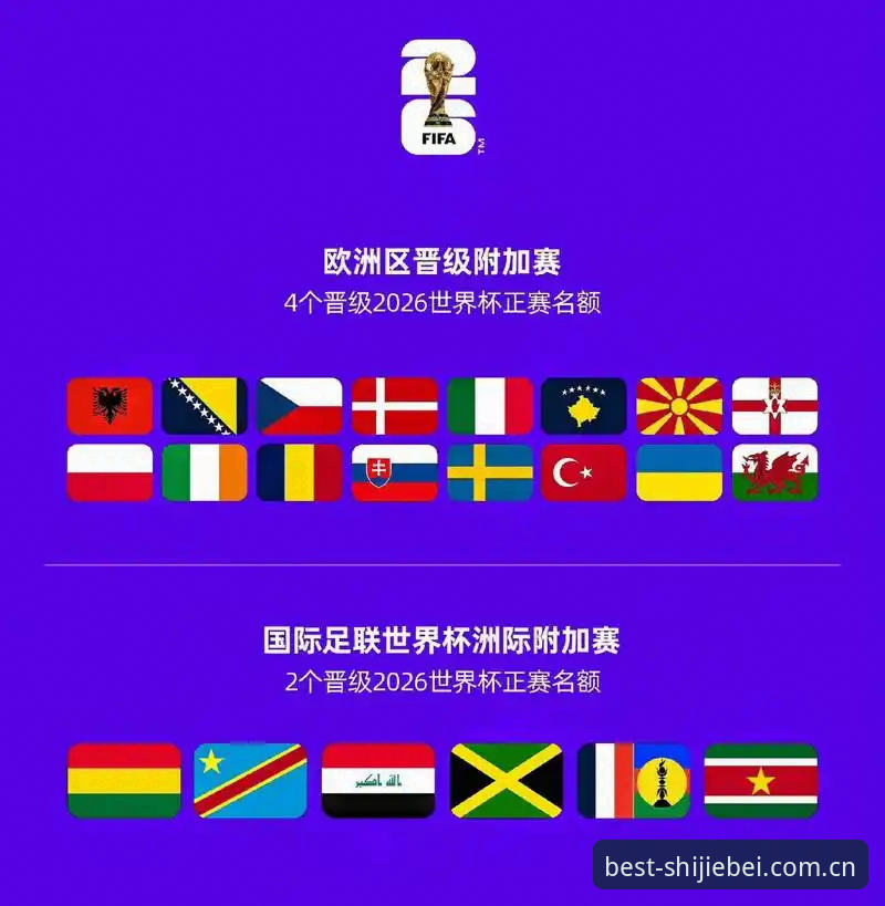 2026世足赛投注平台全面评测：实战派眼中的世界杯开户首选方案